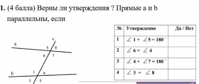 На рисунке изображены облепиха и дуб. Прямые a и b параллельны. Заполните таблицу.. Прямые а и б параллельны заполните таблицу. Какое утверждение о прямых верное.