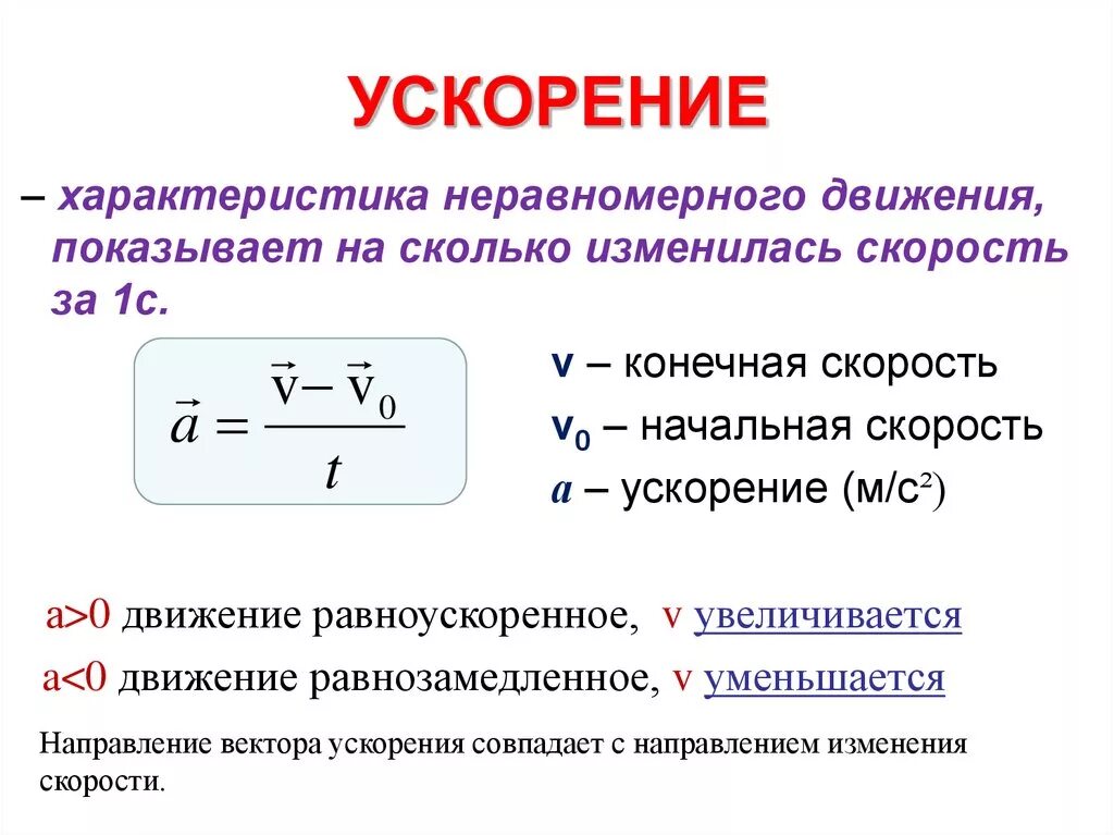 Ускорение физическая величина равная