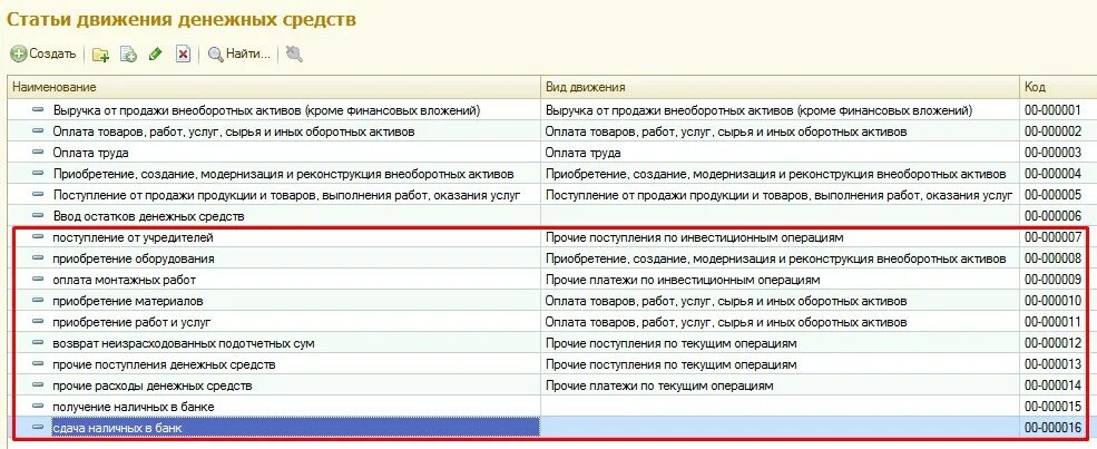 Депозиты вид движения денежных средств. Форма бюджета движения денежных средств в excel. Депозиты вид движения денежных средств. Депозиты вид движения денежных средств. 3.
