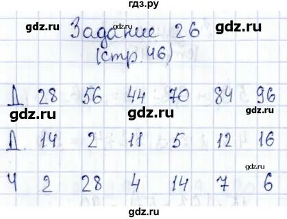 Ответы по математике 3 класс стр 46