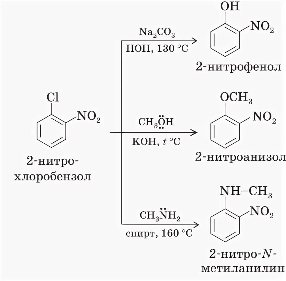 Нитрофенол - h2 PD. Нуклеофильное замещение нитроаренов. П нитрофенол ZN NAOH. Нитрофенол Koh. Al koh продукты реакции