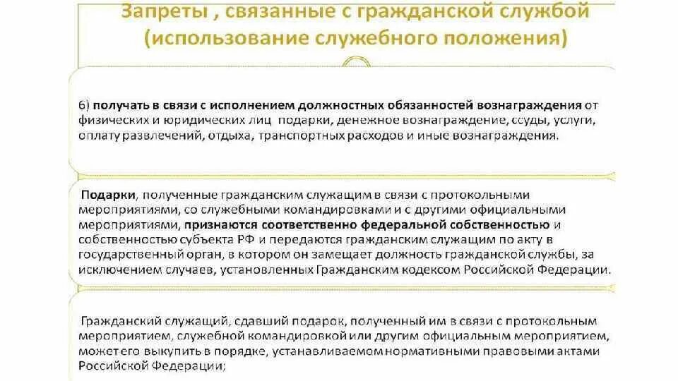 Подарки полученные в связи с протокольными мероприятиями. Получение подарка в связи с протокольными мероприятиями. Протокольные мероприятия. Получение подарка гражданским служащим. Подарки полученные муниципальным служащим