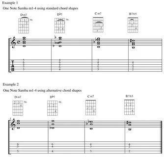 First notes