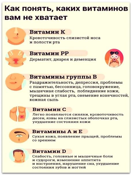 Каких витаминов не хватает. Каких витаминов не хватает в организме. Не хватает витаминов. Потрескались уголки губ какого витамина не хватает.