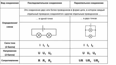 Параллельное и последовательное подключение динамиков