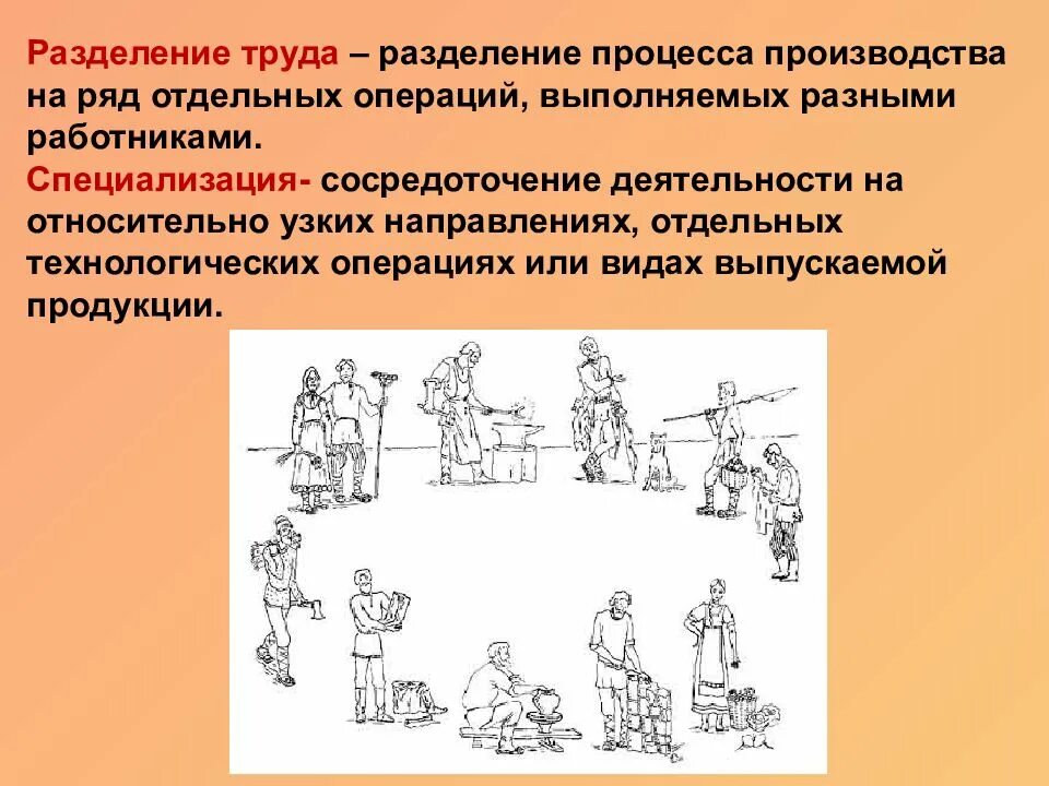 Разделение процесса производства. Разделение труда. разделение труда на производстве. разделение труда и специализация. разделение труда и специализация производства.