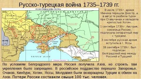 1735 1739 русско турецкая мирный договор