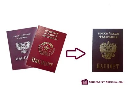 Получить гражданство лнр