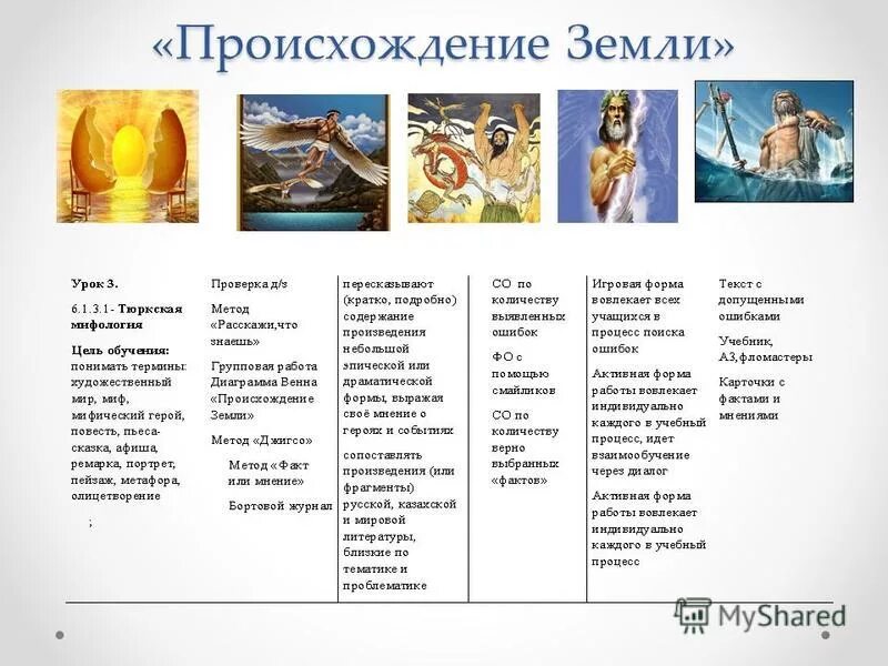 что изучает хронология. хронология реферат. хронологическая табличка. наука изучающая системы летосчисления и календари различных народов. историческая лента.