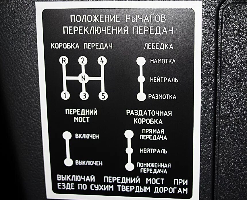 Трехосный белорусский вездеход "Пегас" - DRIVE2