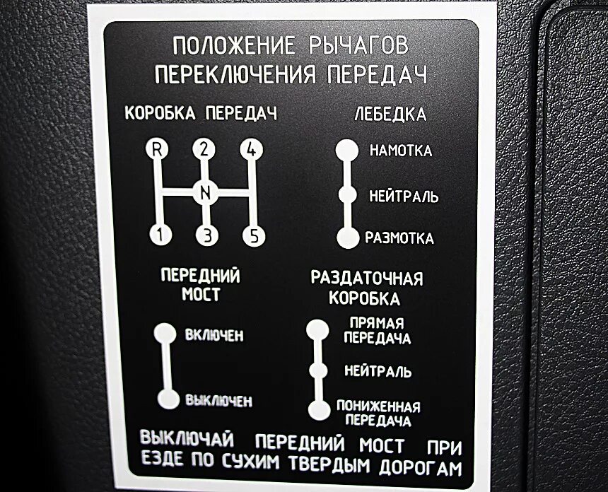 Схема переключения коробки передач Урал 4320. Схема включения раздатки Нива 2121. Схема переключения коробки передач Нива 2121. Расположение рычагов раздатки на Урале 4320.