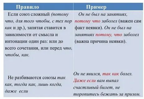 Не смотря на нужна запятая