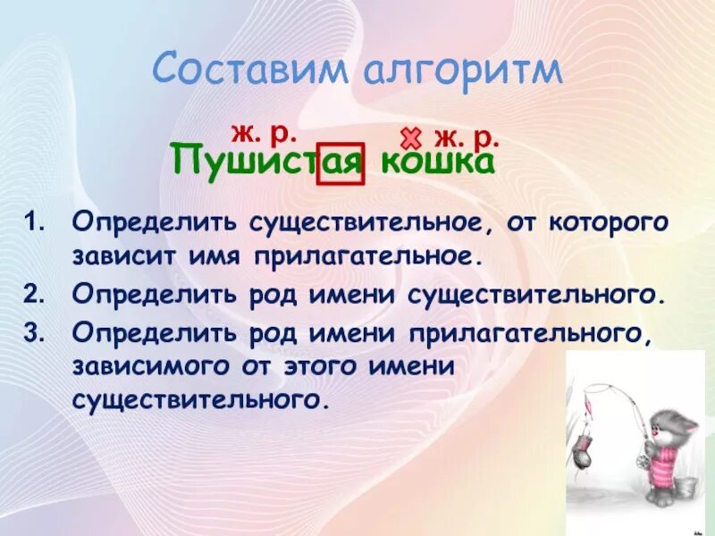 Существительное зависимое прилагательное. Алгоритм определения рода имен прилагательных. Алгоритм как определить род имен прилагательных. Зависимость прилагательных от существительных. Алгоритм определения рода имени прилагательного 3 класс.