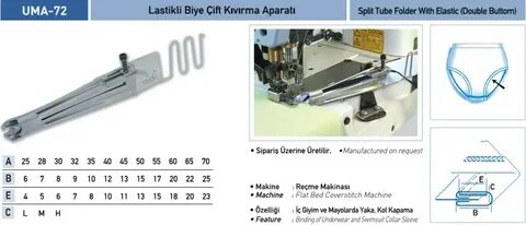 Приспособление 4 в 1