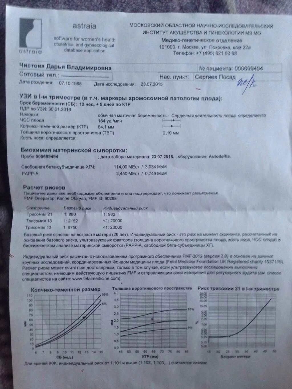 Анализ крови 12 недель. Первый скрининг Astraia. Скрининг Astraia расшифровка 1 триместра. Норма биохимического скрининга 1 триместра. Расшифровка скрининга 1 триместра кровь.