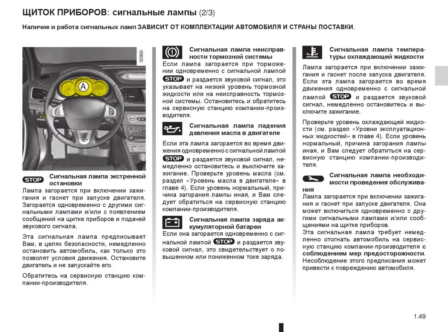 Ошибки на панели рено дастер. Рено дастер приборов сигнальные лампы. renault duster 2016 сигнальные лампы многофункциональная. контрольная лампочка на панели renault duster. панель приборов рено меган 2.