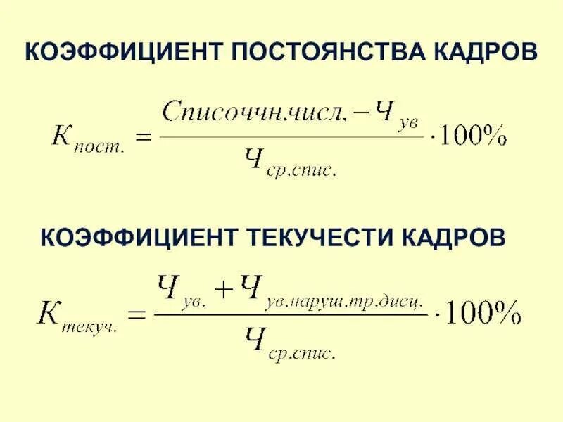 Коэффициент текучести расчет. Процент текучести формула. Коэффициент текучести расчет. Коэффициент текучести кадров формула. Формула расчета коэффициента текучести персонала.