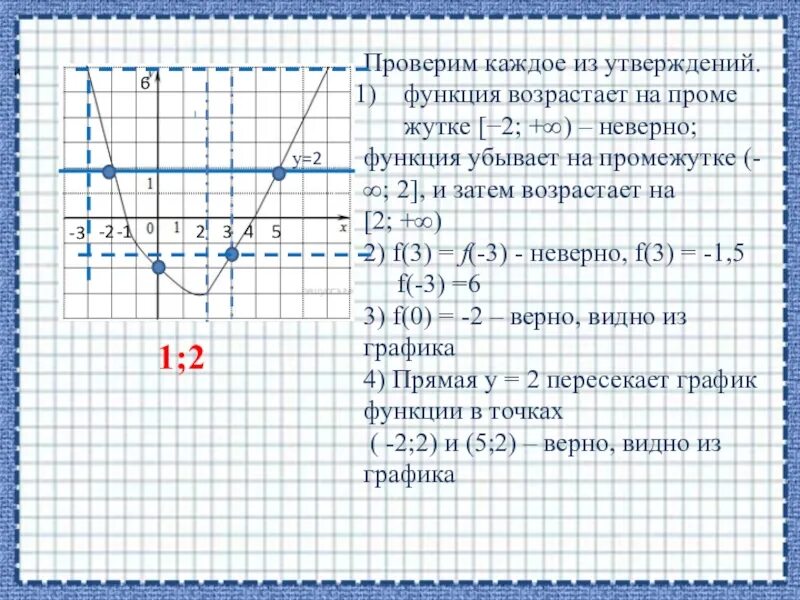 Функция y x 5 возрастает. Функция возрастает на промежутке 2 3 2 5. Функция возрастает на промежутке. Функия возрастает на промежутке. Функция возрастает на промежутке 1 2.