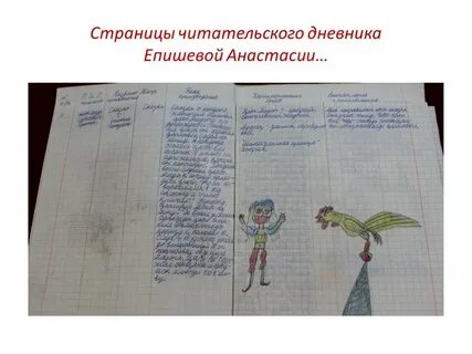 Стихи 4 класс читательский дневник