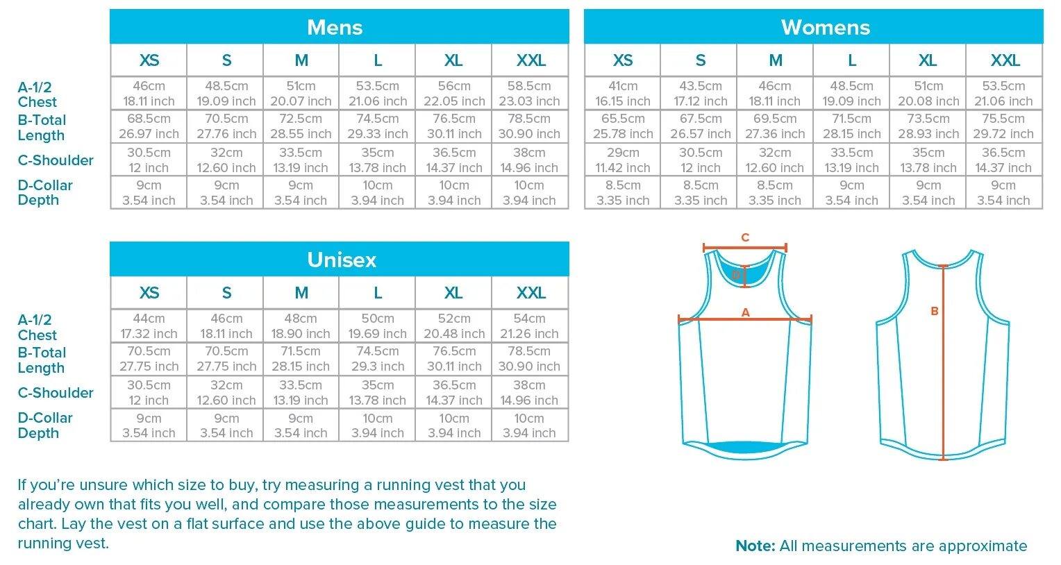 Vest на русский. Prolimit Vest sizechart. Vest Size eu us uk. Lustigt Vest Size. List Size.