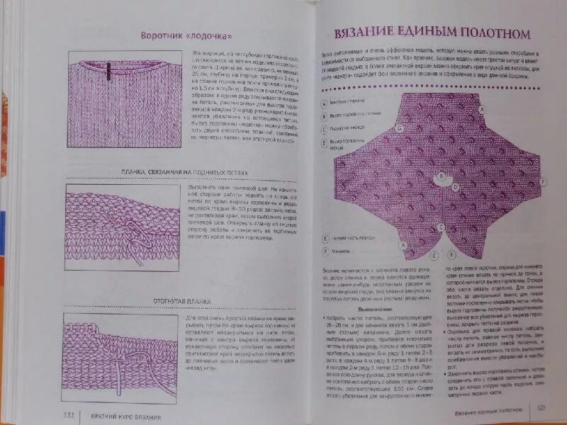 Вязание элизабет. Элизабет циммерман вязание без слез. элизабет циммерман схема вязания. вязание по циммерман. вязание крючком циммерман.