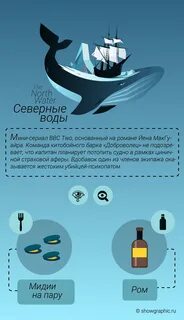 Сев вода