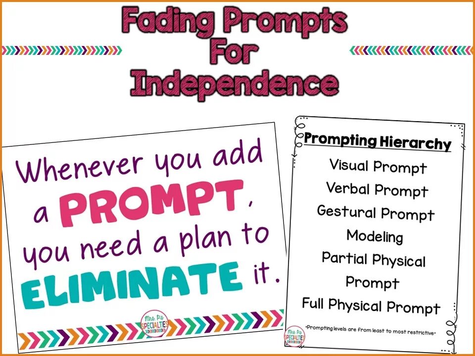 Reboot команда windows. To be prompt. Prompts группа. Stimulus control transfer example aba. Stimulus control transfer example aba.