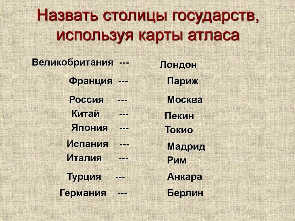 Интересные названия столиц. Столицы стран. Столица стопн. Страны Евразии иихтстолицы. Страны и столицы Евразии.