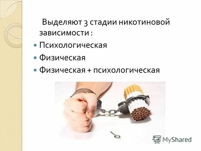 Степень никотиновой зависимости. Стадии никотиновой зависимости. Презентация на тему никотиновая зависимость. Стадии аддикции никотиновой зависимости.