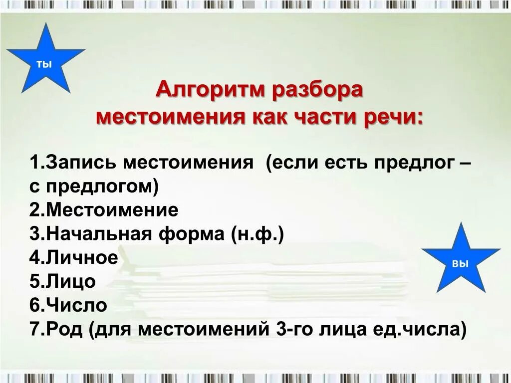 Начальная форма местоимения. Личное местоимение в начальной форме. Алгоритм разбора местоимения. Начальная форма личного местоимения. Начальная форма местоимения со мной