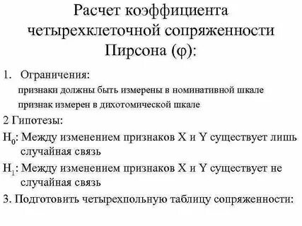 Признаки ограничения