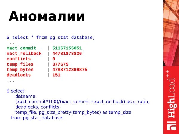 Мониторинг базы данных grafana. Grafana database monitoring. Pg stat database. Pg stat database. Pg stat database.