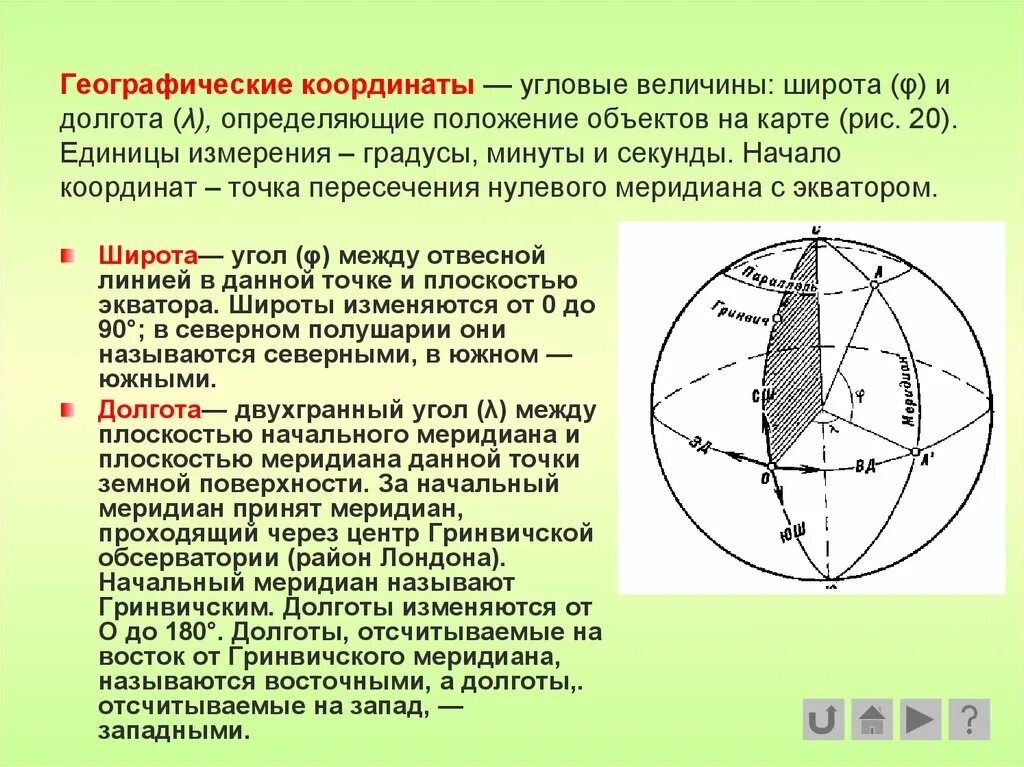 Координаты положения объекта. Как определять меридианы долготу широту. географическая широта и географическая долгота. географические координаты долгота. географические координа.