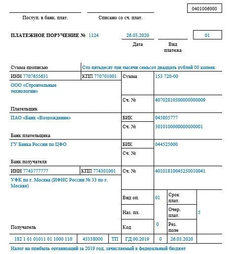 Статусы плательщика в платежном поручении 2023. Налог на прибыль пример платежного поручения. Платежное поручение по налогу на прибыль образец. Платежное поручение на материальную помощь образец. Платежное поручение по налогу на прибыль бюджет.