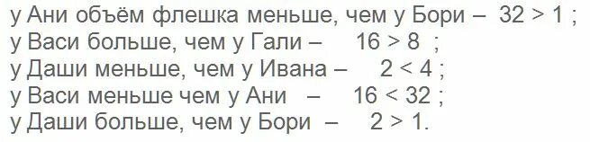 Сердечко с именем анечка. Шестиклассники аня боря вася галя. Аня не грусти. Задачи для мальчиков. Шестиклассники аня боря вася.