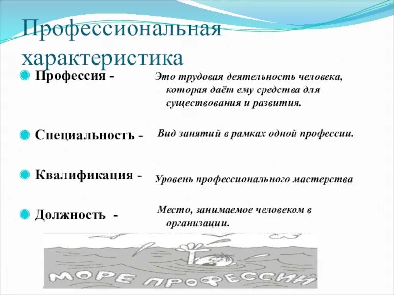 Дайте определение профессии и специальности