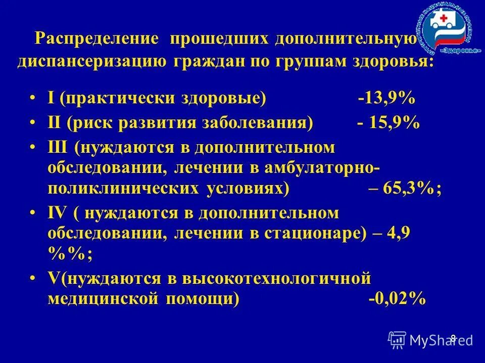 Группы состояния здоровья при диспансеризации. 2 группа здоровья у взрослых диспансеризация. Группы здоровья диспансеризация. Группы здоровья по диспанс. Профосмотры группы здоровья.