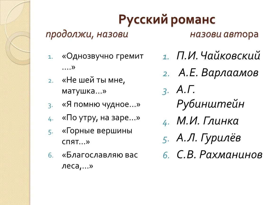 Композитор название романса. Название романсов. Название русских романсов. Ааниерусских романсов. 5 Названий романсов.