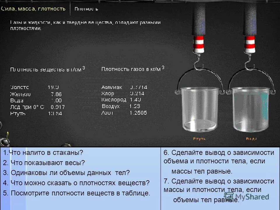 Во всех ли частях растения содержится одинаковое количество веществ. Тела разной массы и объема. Тела равной массы но разного объема. Одинаковый ли объем и состав. Плотность предметов.