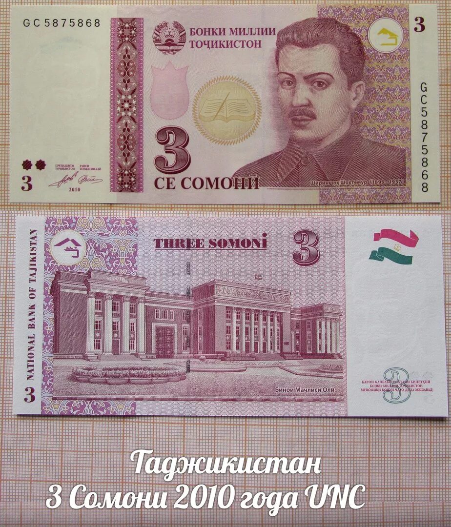 Курс сума к сомони. Таджикский Сомони. 1000 Самани. 500 Сомони 2010 года. 1000 Сомони Таджикистан.