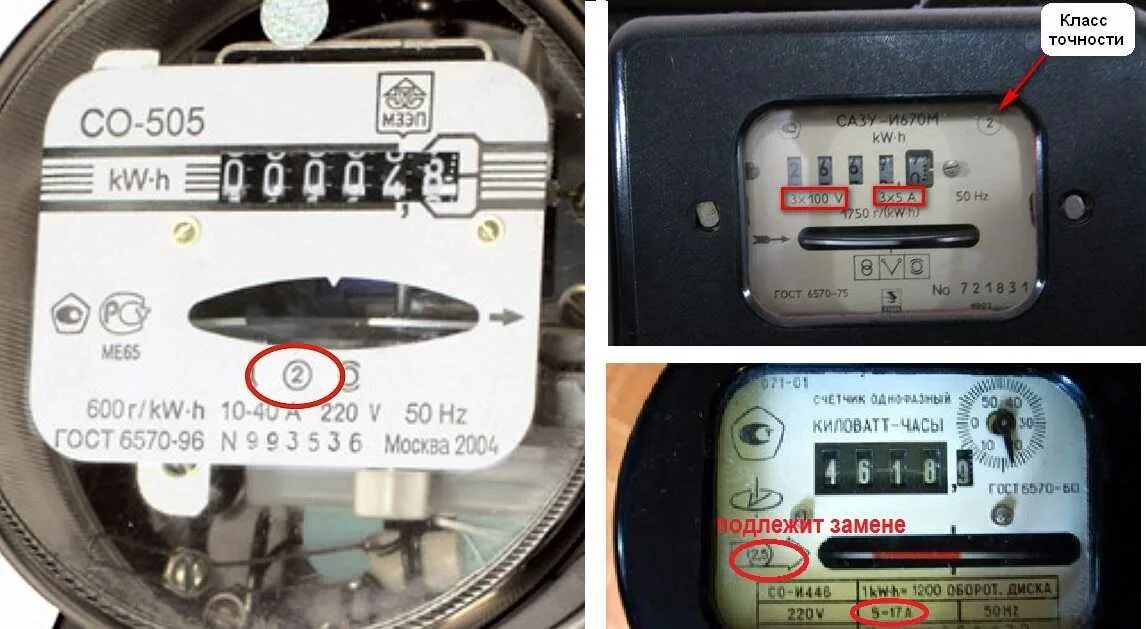 А счетчик где. Размер старого счетчика электроэнергии класс точности 2. Электросчетчик класс точности 2.0. Электросчетчик класс точности 2.5. Обозначение класса точности счетчика электроэнергии.