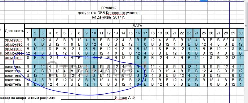 Работаю по 12 часов 2 2