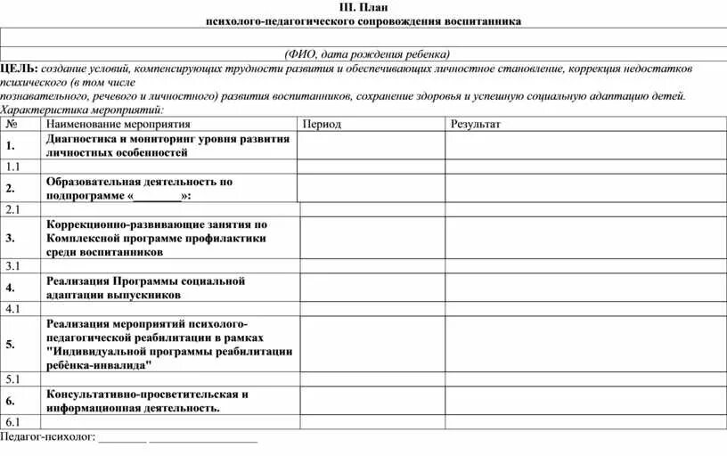 План воспитательного сопровождения воспитанника детского дома. Карта психолого-педагогического сопровождения. Индивидуальный план развития ребенка в школе. Индивидуальный план психолого-педагогического сопровождения.