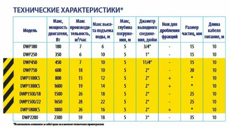 Л час в л мин
