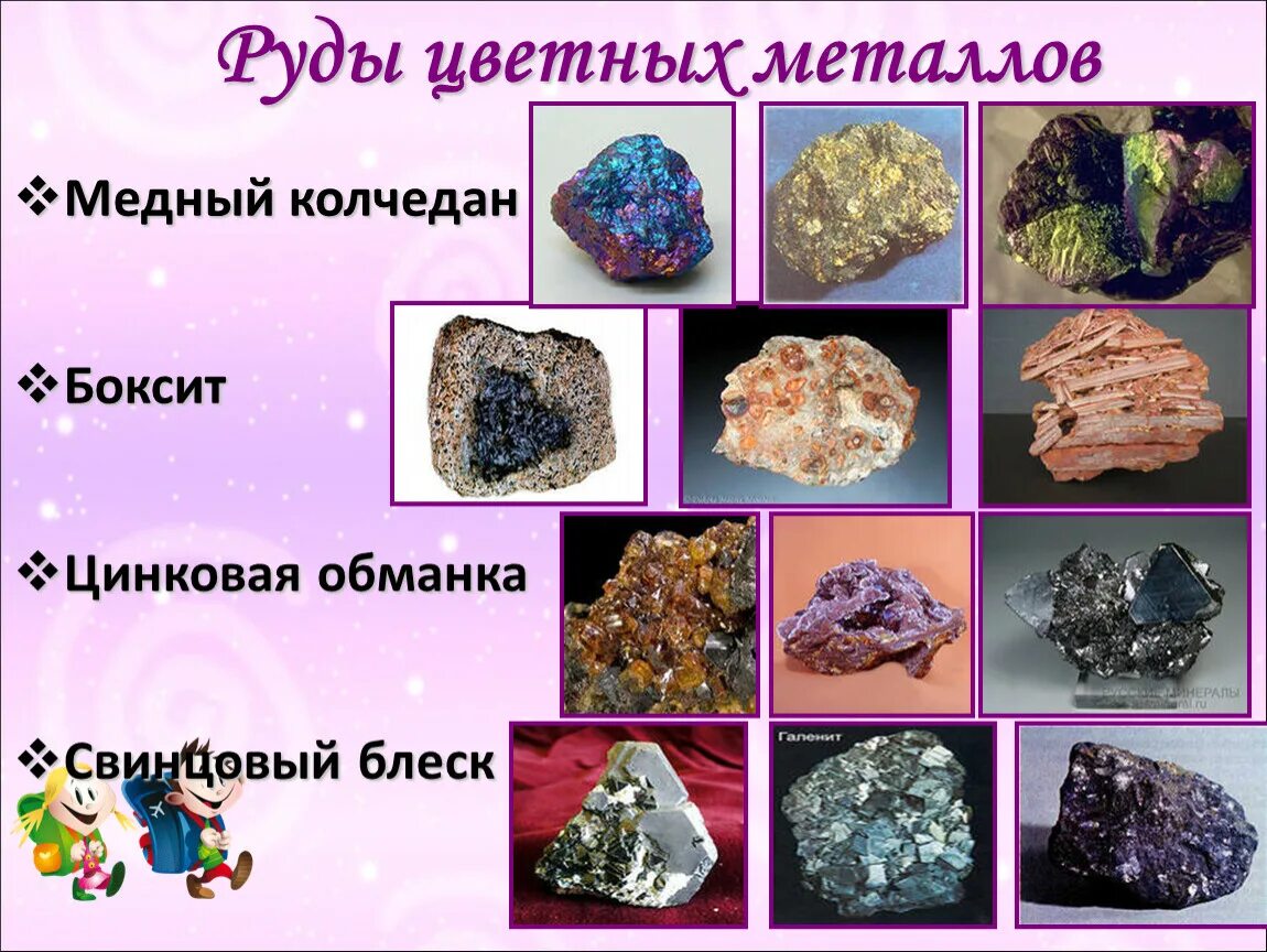 Какие бывают металлы 4 класс. Полезные ископаемые руды. Полезные ископаемые руды цветных металлов. Рудные полезные ископаемые. Цветные металлы полезные ископаемые.