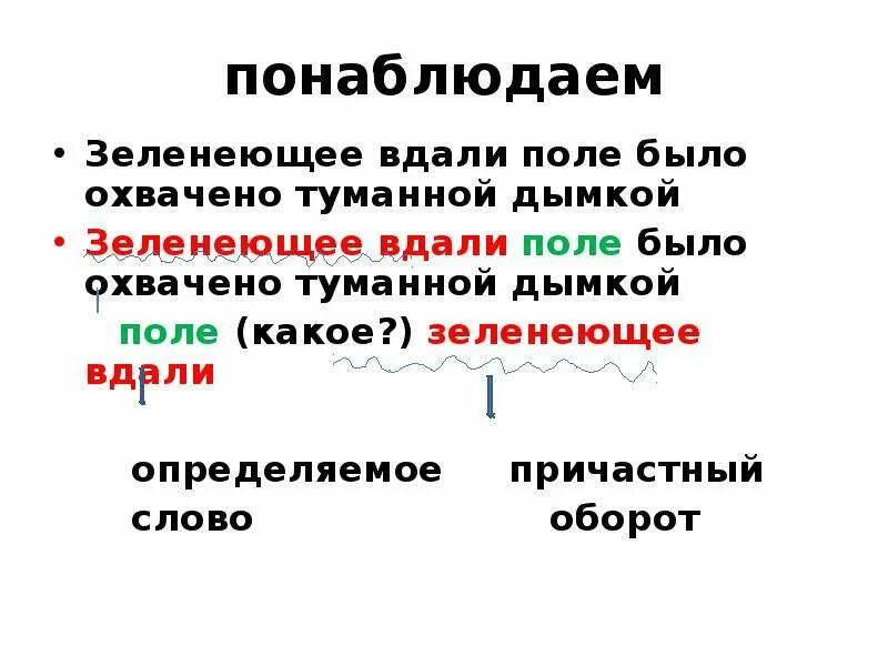 Вдали правило. Причастия к слову лес. Рокочущий вдали определяемое слово.. Слово вдали. Охватывающая это Причастие.