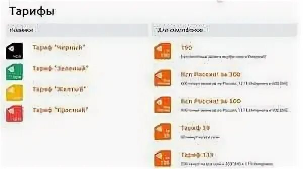 Мотив тарифы 2024