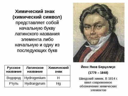 Названия в честь ученых