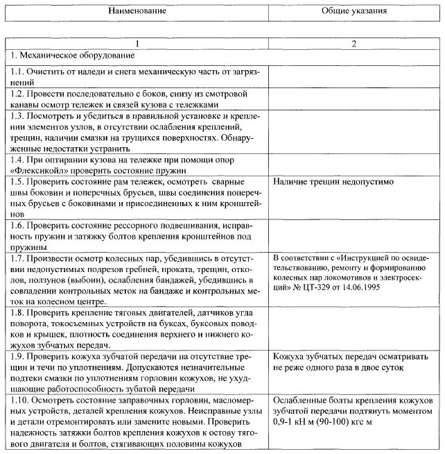 3. 04. 2. 814р распоряжение оао ржд 2. Распоряжение 814р оао ржд от 01.