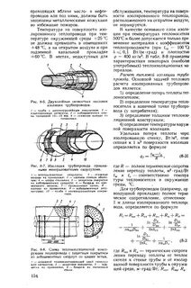 Температура поверхности тепловой изоляции